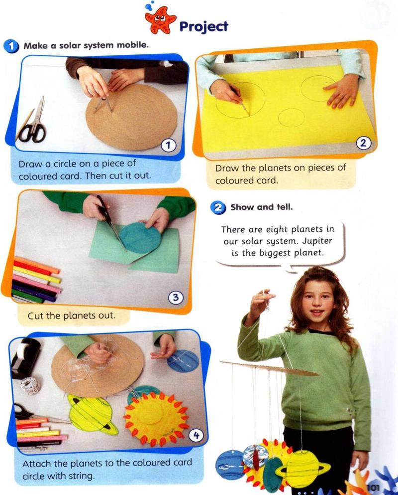 Four steps to make a solar system mobile and a girl holding her mobile