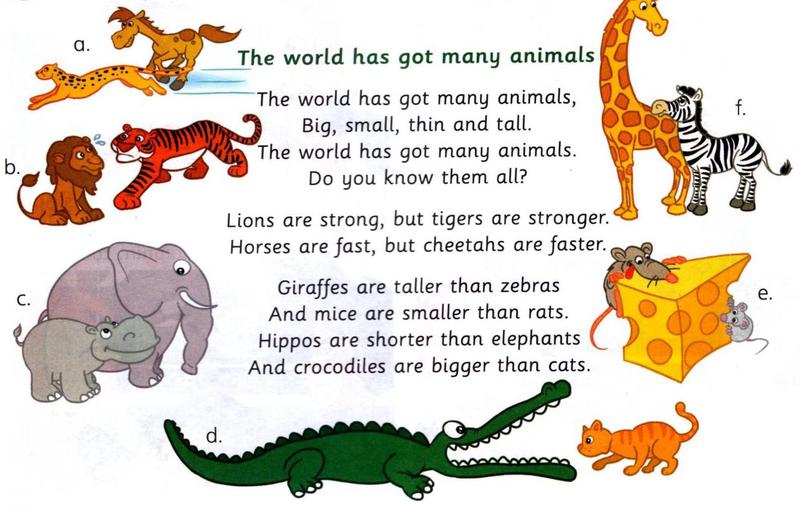 The song The world has got many animals, with pictures of a horse and cheetah, lion and tiger, elephant and hippo, crocodile and cat, mice and cheese, giraffe and zebra