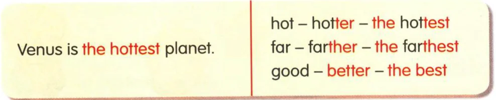 Grammar box: Venus is the hottest planet. hot hotter the hottest, far farther the farthest, good better the best