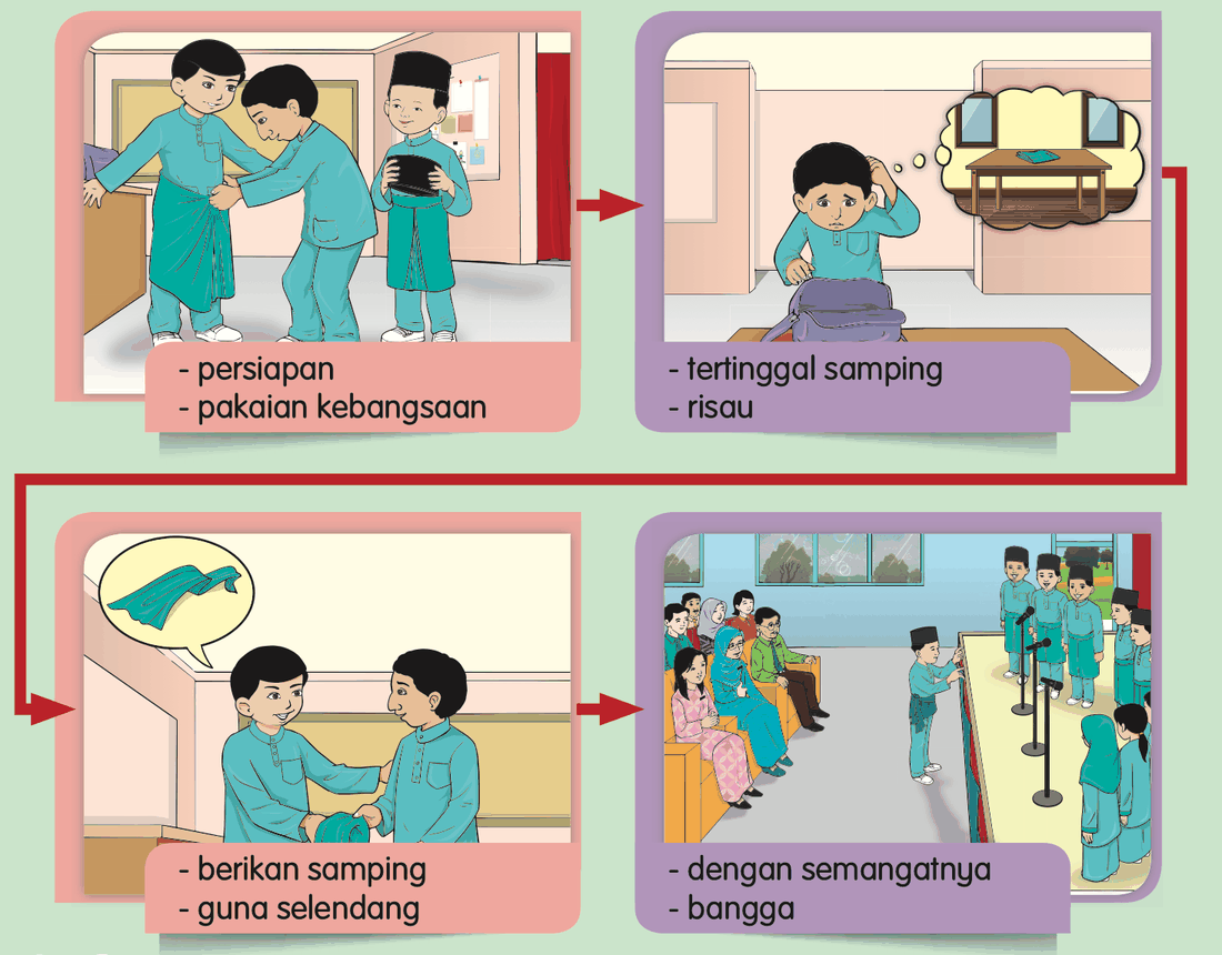 Empat gambar bersiri: (1) murid membuat persiapan dan memakai pakaian kebangsaan; (2) Jeeva tertinggal samping dan berasa risau; (3) Saiful memberikan sampingnya kepada Jeeva dan dia menggunakan selendang; (4) kumpulan itu menyanyi dengan semangatnya dan berasa bangga