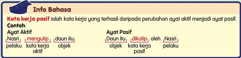 Info Bahasa: Nasri mengutip daun itu menjadi Daun itu dikutip oleh Nasri