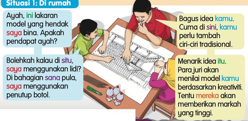 Situasi 1: Nasri menunjukkan lakaran model kepada ayah di rumah