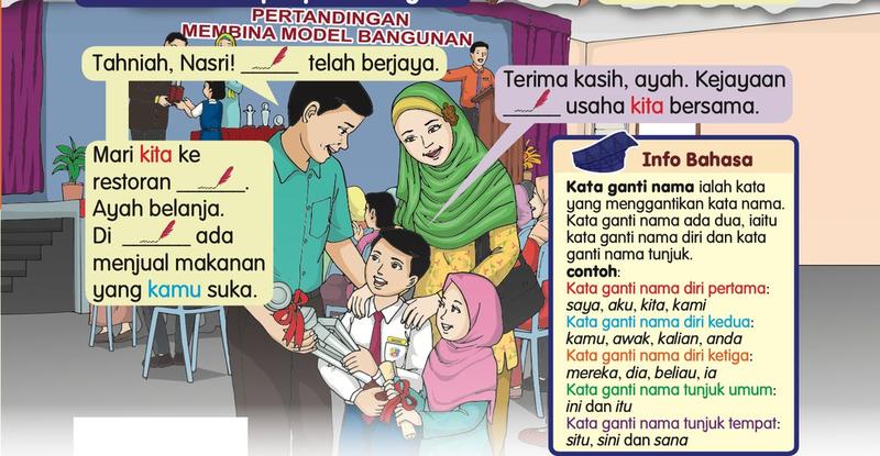 Situasi 2: Nasri menang pertandingan dan ayah mengajak makan di restoran