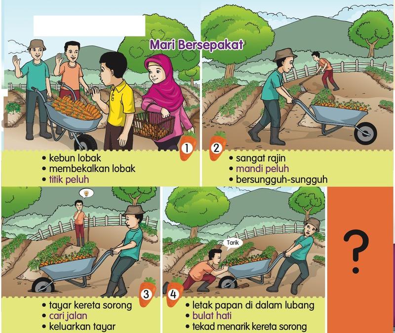 Empat gambar bersiri: Amin dan Arif di kebun lobak, menolak kereta sorong, tayar masuk lubang dan meletakkan papan