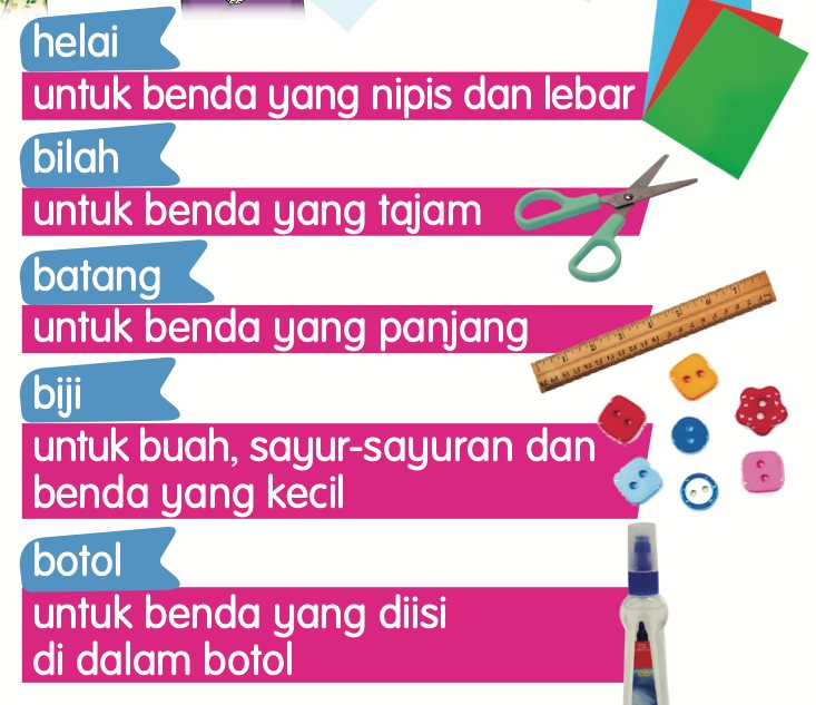 Penjodoh bilangan helai, bilah, batang, biji dan botol dengan gambar