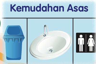 Tong sampah, sinki dan tandas