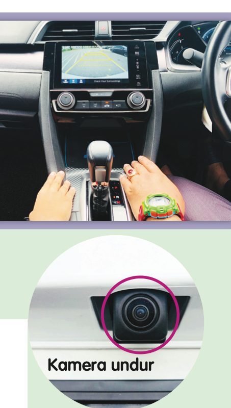 Skrin kamera undur di dalam kereta dan kamera undur di belakang kereta