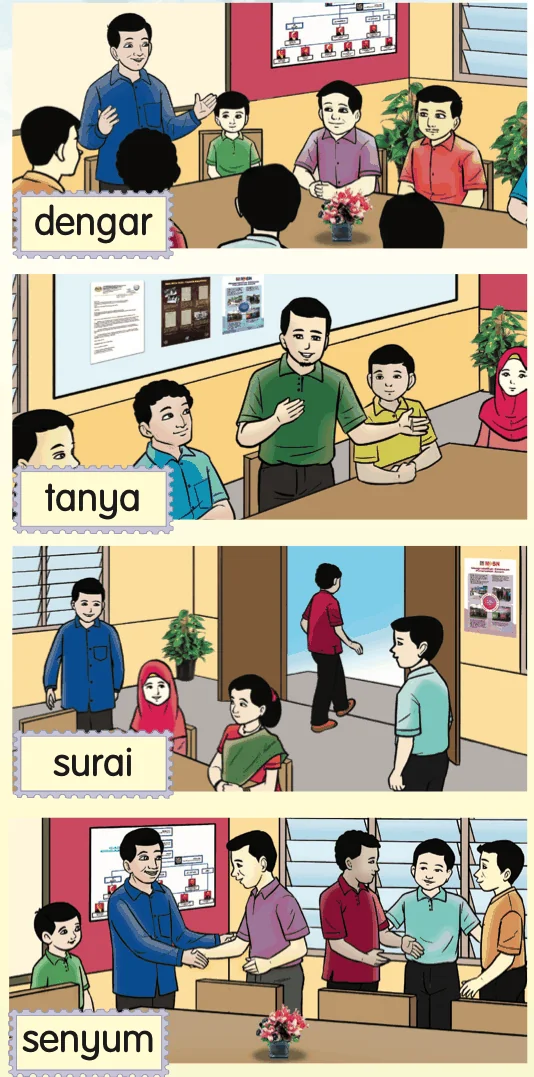 Empat gambar mesyuarat penduduk berlabel dengar, tanya, surai dan senyum