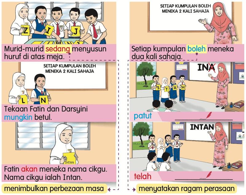 Empat gambar aktiviti Teka Nama Guru dengan ayat yang menggunakan kata bantu sedang, boleh, mungkin dan akan