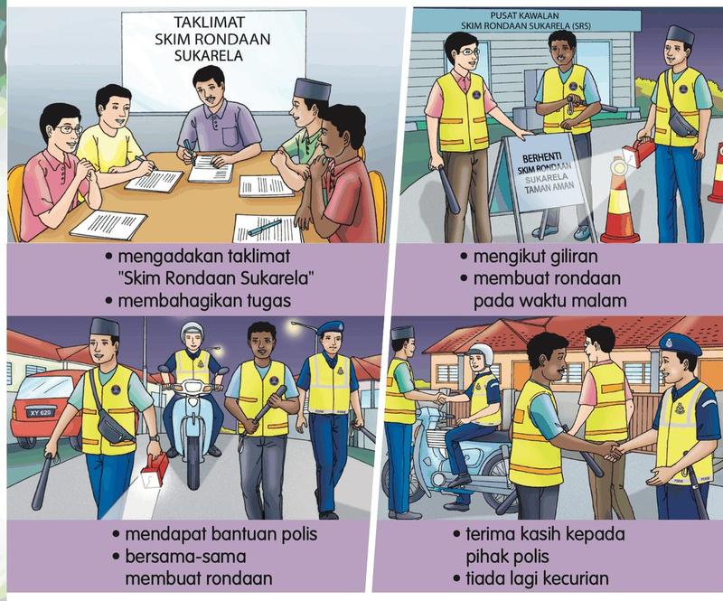 Empat gambar: taklimat Skim Rondaan Sukarela; mengikut giliran membuat rondaan pada waktu malam; mendapat bantuan polis; terima kasih kepada pihak polis dan tiada lagi kecurian