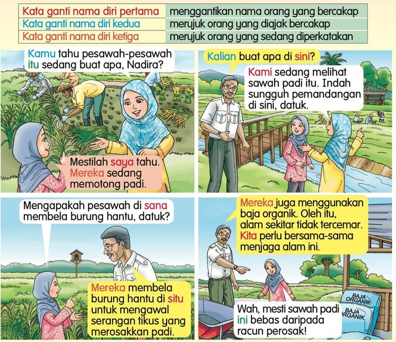 Nabila, Nadira dan datuk di sawah padi; kata ganti nama ditandakan berwarna