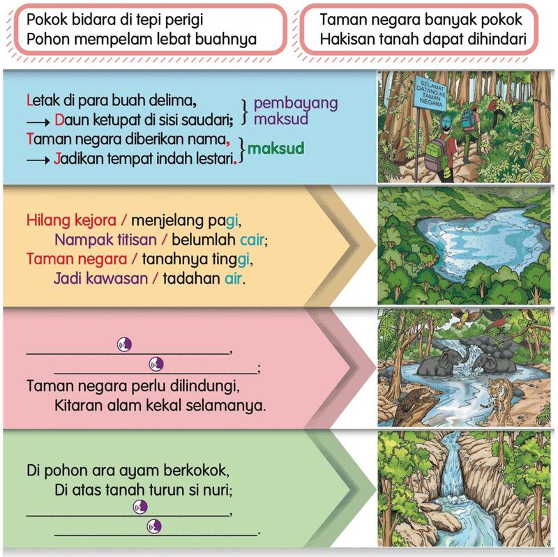 Pantun Taman Negara Kita dengan pembayang, maksud dan jeda