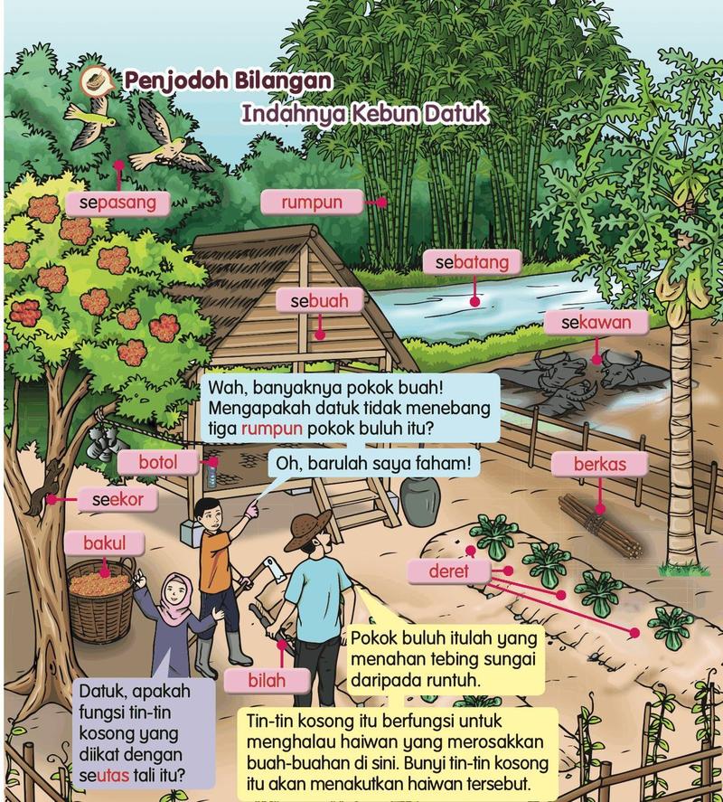 Kebun datuk dengan label penjodoh bilangan