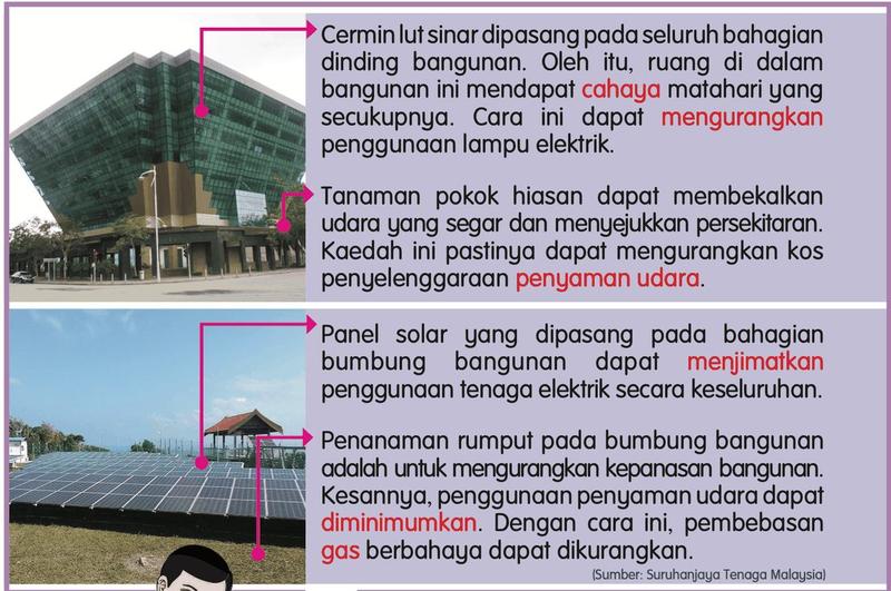 Bangunan berdinding cermin lut sinar dan panel solar