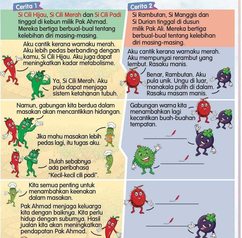 Cerita 1 tentang Si Cili Hijau, Si Cili Merah dan Si Cili Padi, dan Cerita 2 tentang Si Rambutan, Si Manggis dan Si Durian