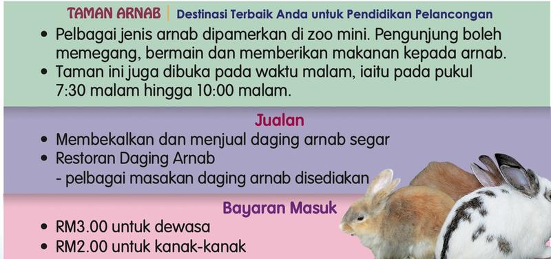Maklumat Taman Arnab