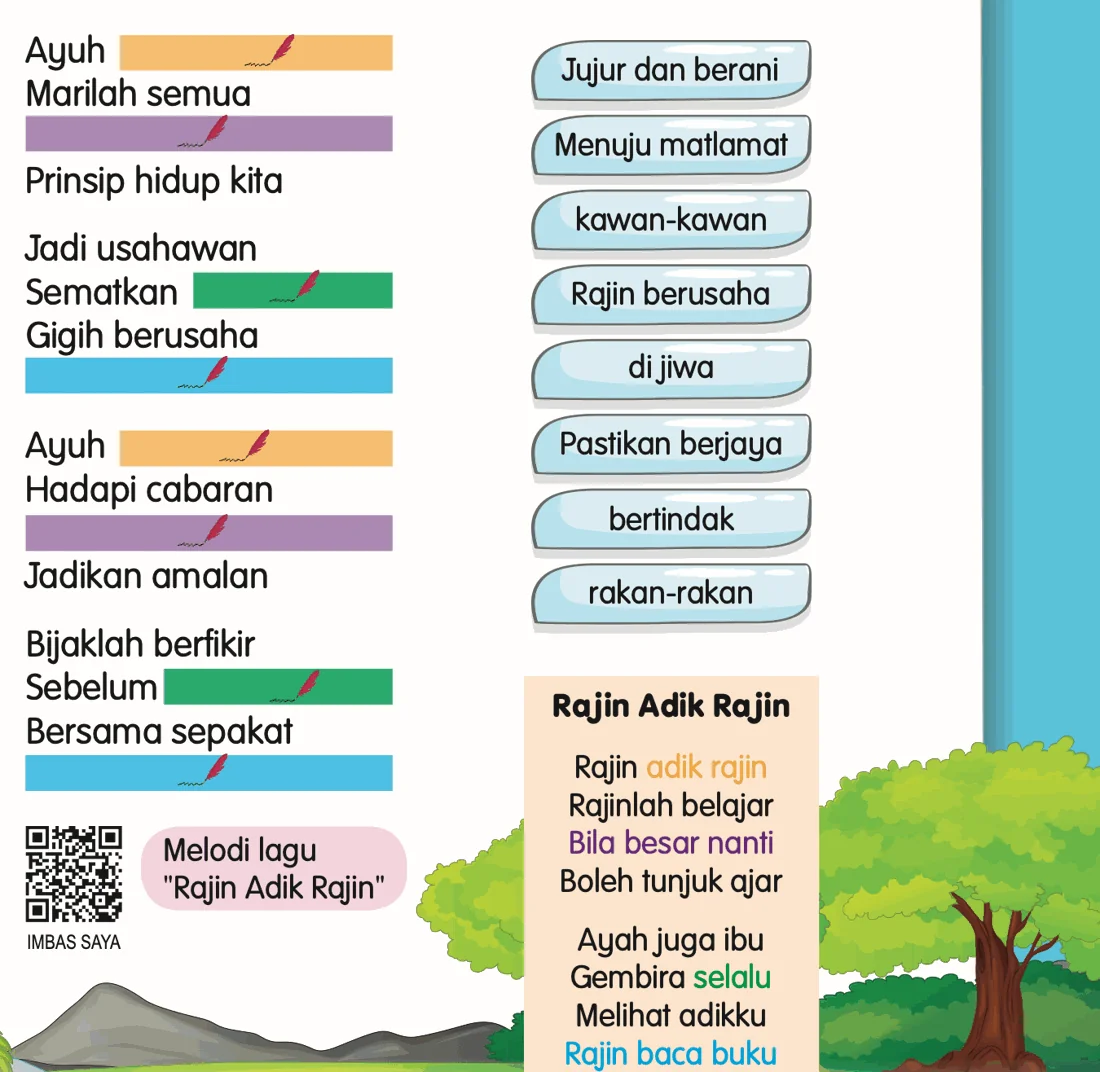 Seni kata lagu Usahawan Berjaya dengan petak kosong dan pilihan frasa