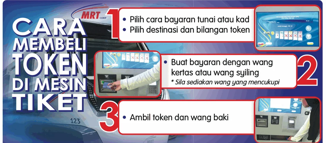 Tiga langkah membeli token di mesin tiket MRT