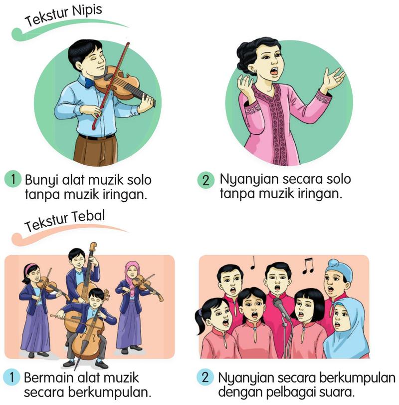 Seorang murid bermain biola dan seorang penyanyi wanita (tekstur nipis); empat murid bermain alat bertali dan sekumpulan murid menyanyi (tekstur tebal)