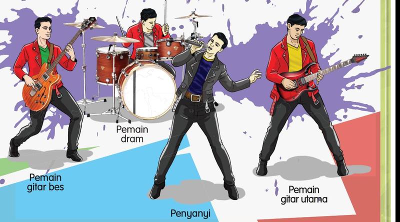 Kumpulan rock: pemain gitar bes, pemain dram, penyanyi dan pemain gitar utama