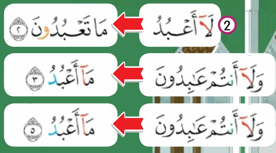 Ayat 2, 3 dan 5 dipecahkan kepada dua bahagian