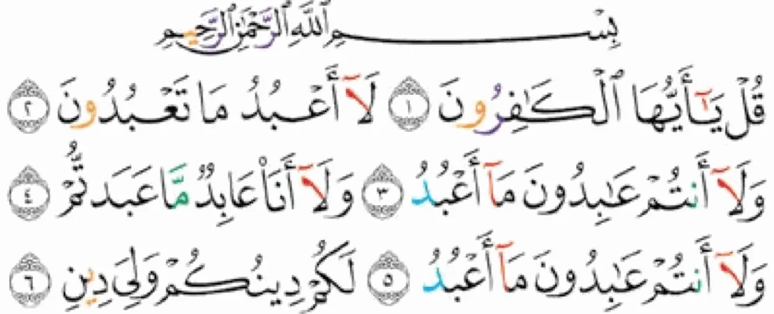Surah al-Kafirun, ayat 1 hingga 6, seperti dalam buku teks