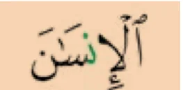 Kalimah daripada ayat 2