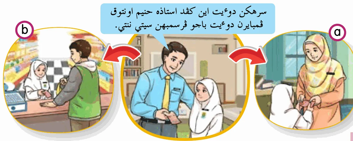Cikgu memberi duit kepada Siti. Pilihan a: Siti menyerahkan duit kepada ustazah. Pilihan b: Siti membelanjakan duit di kedai.