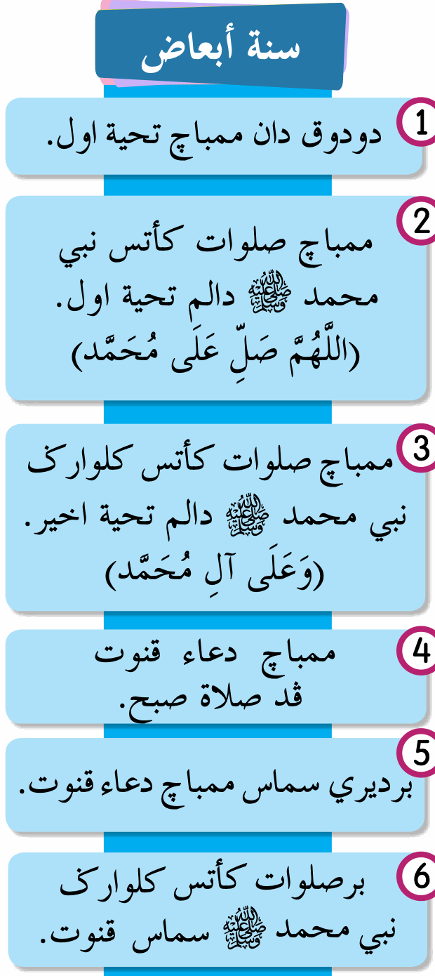 Enam kad sunat ab'ad dalam tulisan Jawi, dengan bacaan selawat dalam bahasa Arab