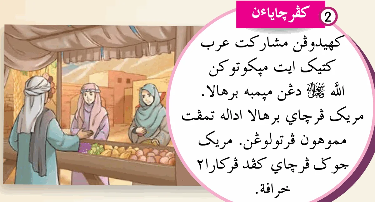 Ilustrasi orang Arab di pasar dengan teks Jawi tentang kepercayaan