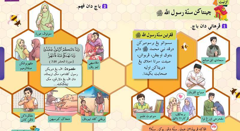 Gambar amalan sunnah dalam bentuk sarang lebah dengan label Jawi