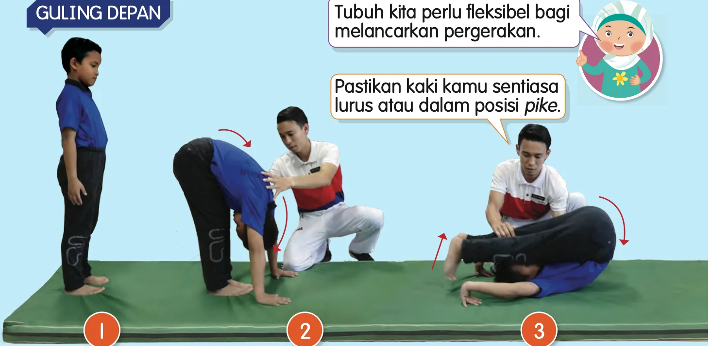 Guling depan dalam tiga langkah dengan guru menyokong