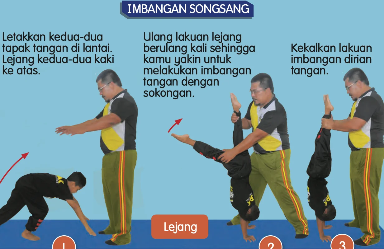 Tiga langkah lejang dengan guru menyokong murid