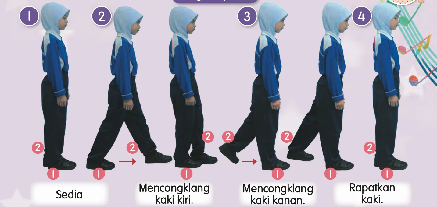 Langkah polka dalam empat gambar
