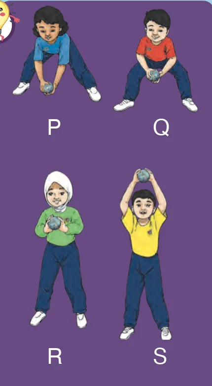 Empat murid menangkap bola: P menunduk rendah, Q pada lutut, R pada dada, S di atas kepala