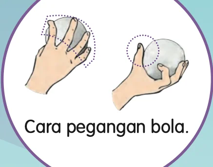 Dua gambar tangan memegang bola