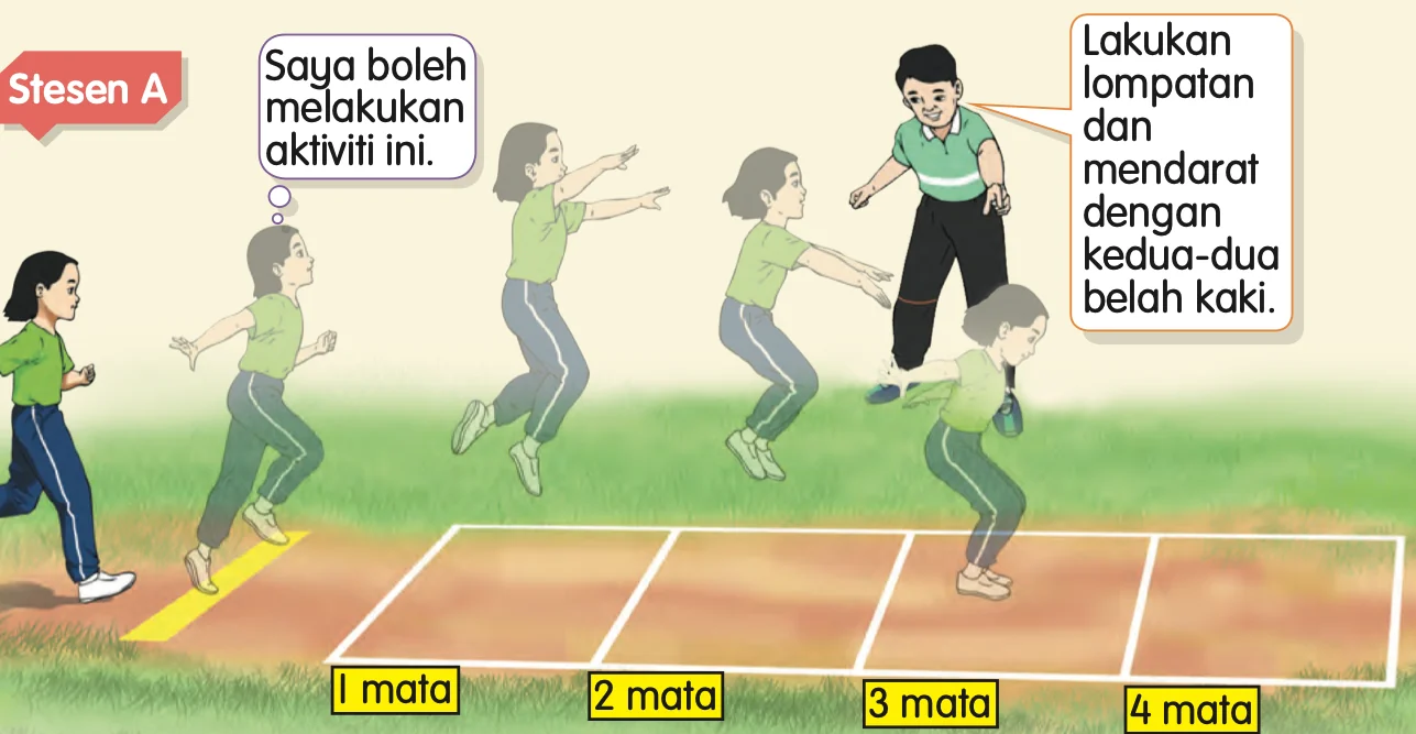 Murid melompat ke zon 1 mata hingga 4 mata di Stesen A
