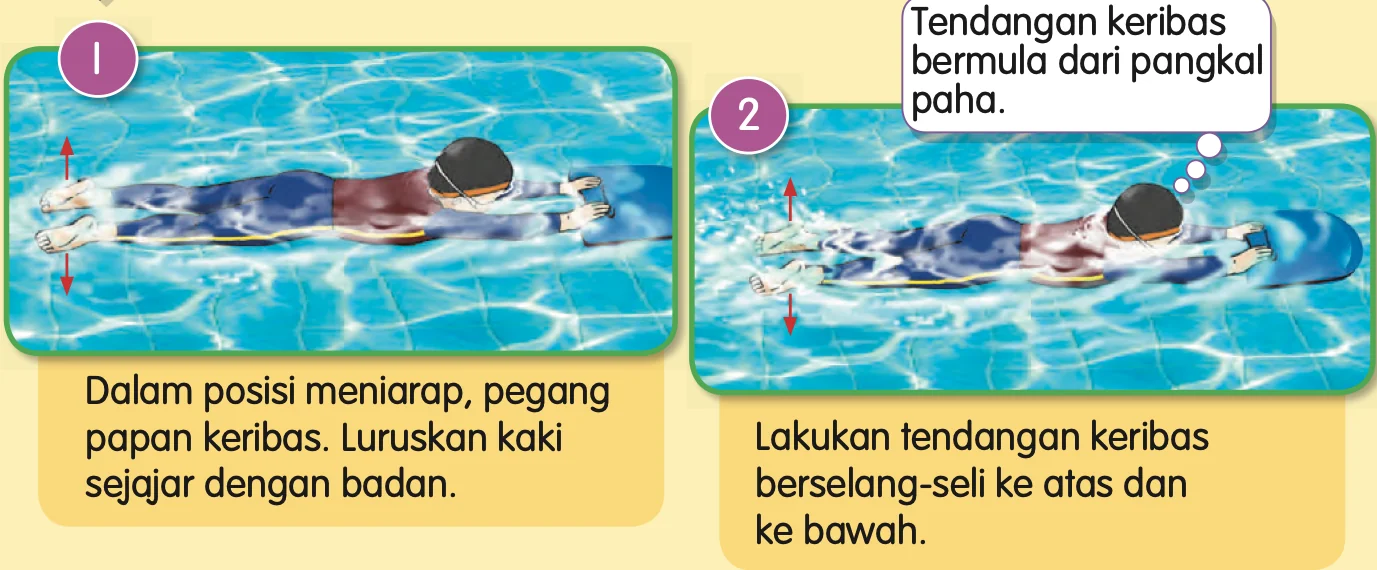Tendangan keribas posisi meniarap: pegang papan keribas, kaki lurus, tendang berselang-seli ke atas dan ke bawah