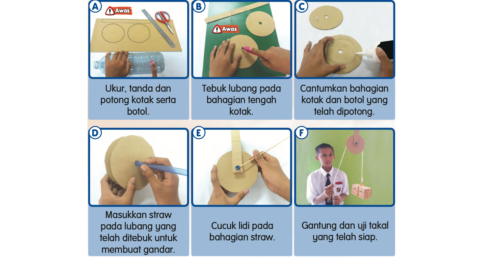 Enam gambar, A hingga F, yang menunjukkan cara membuat model takal: mengukur dan memotong kotak serta botol, menebuk lubang, mencantumkan bahagian, memasukkan straw untuk membuat gandar, mencucuk lidi pada straw, dan menggantung serta menguji takal.