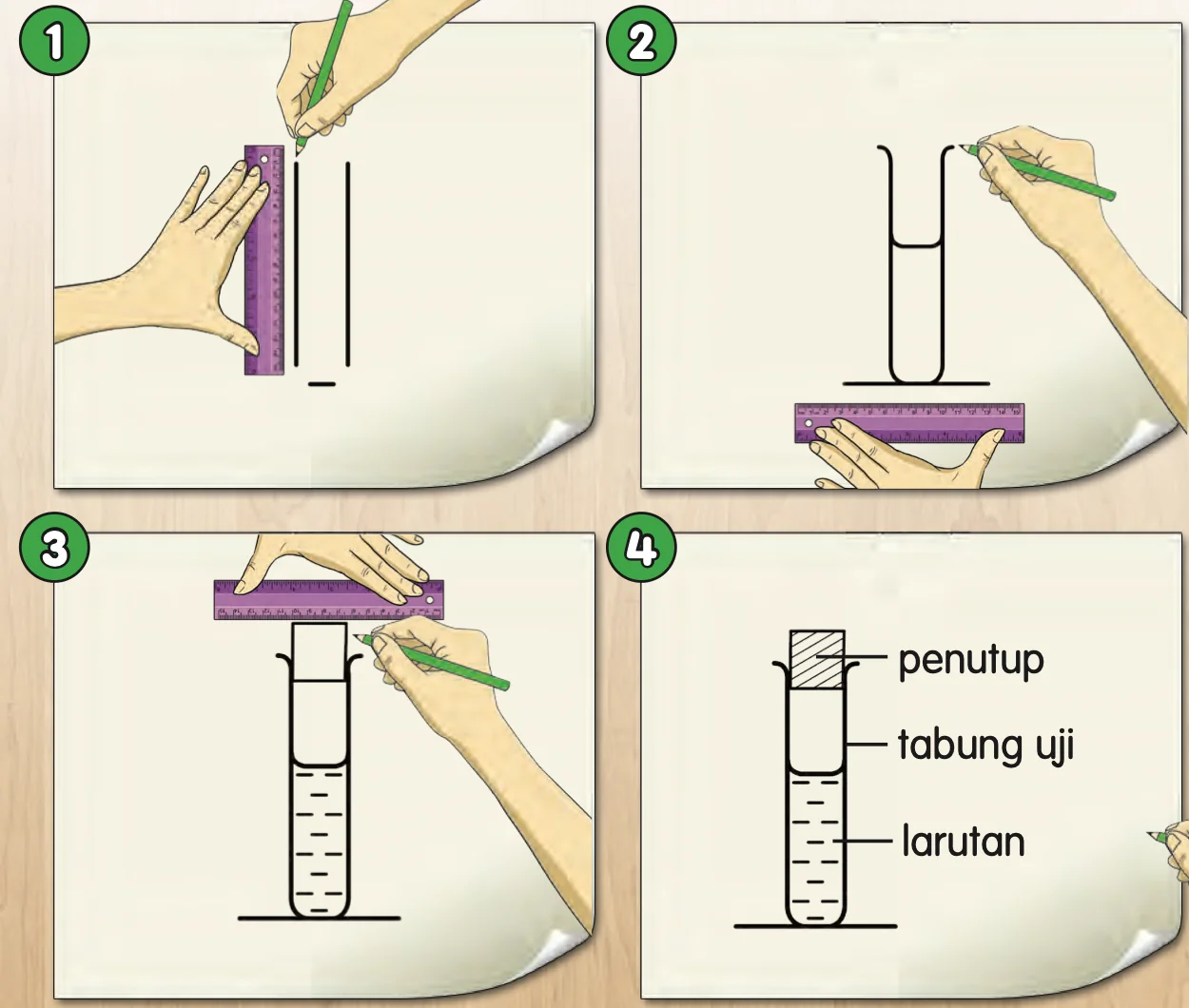 Empat langkah melakar tabung uji