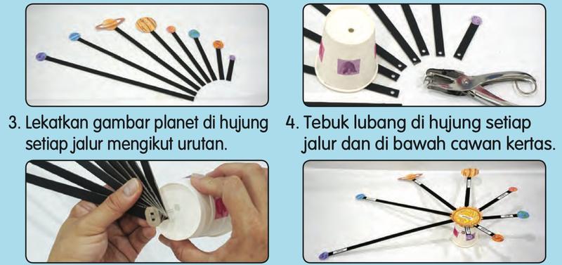 Langkah 3 hingga 6 membuat model oreri daripada jalur kertas keras dan cawan kertas