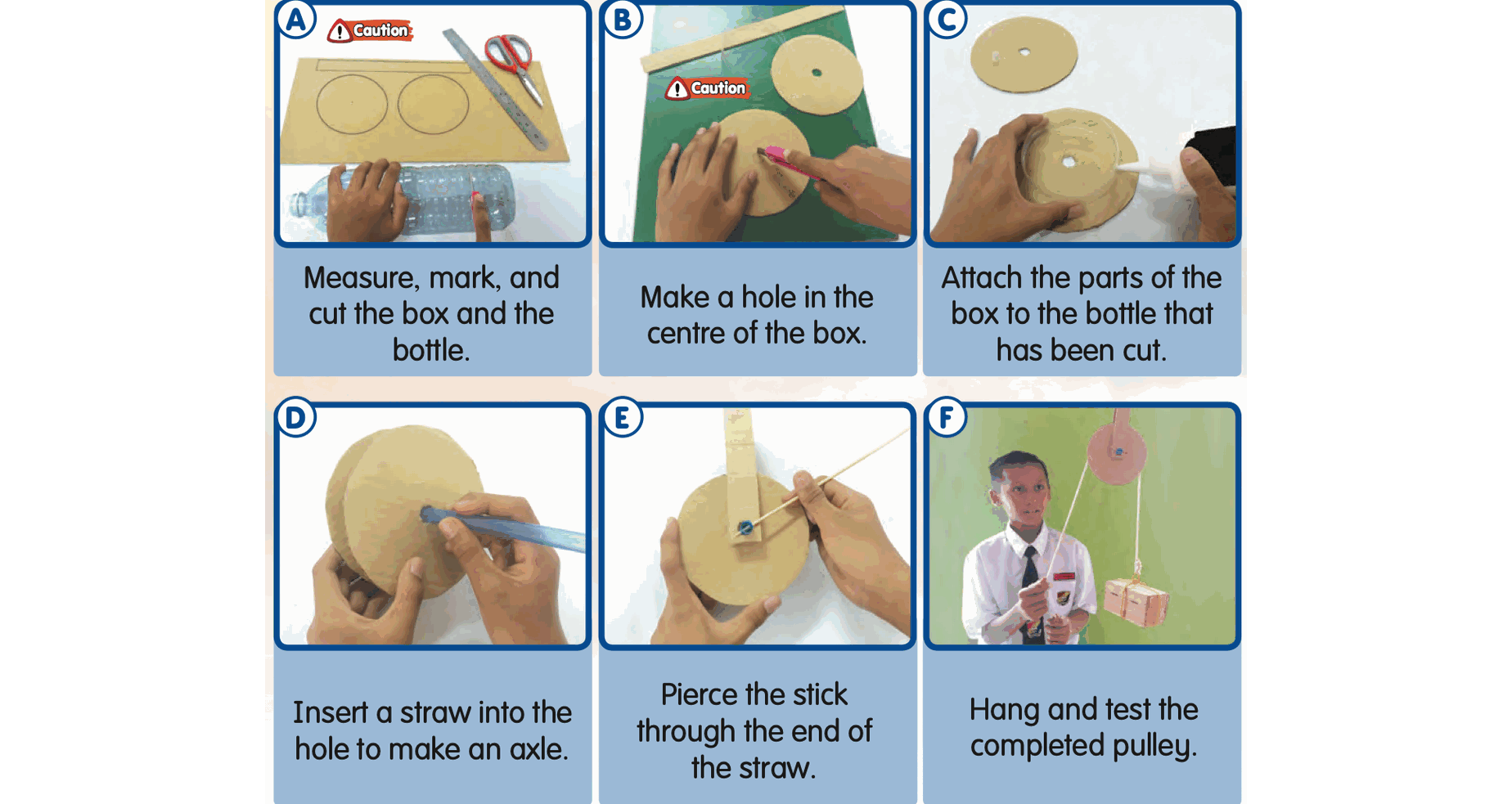 Six photos, A to F, showing how to make a pulley model: measure and cut a box and bottle, make a hole, attach the parts, insert a straw as the axle, pierce a stick through the straw, and hang and test the pulley.