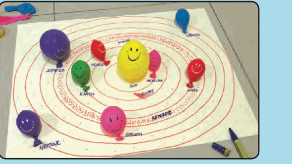 Balloons of different sizes placed on circles drawn on manila card
