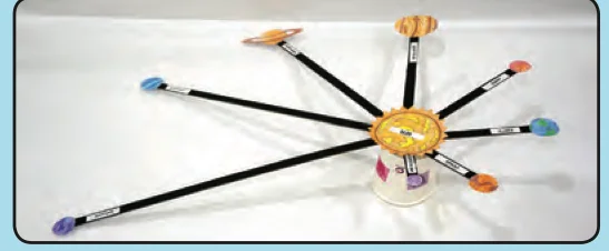 An orrery made of paper strips joined to a paper cup with the Sun in the middle