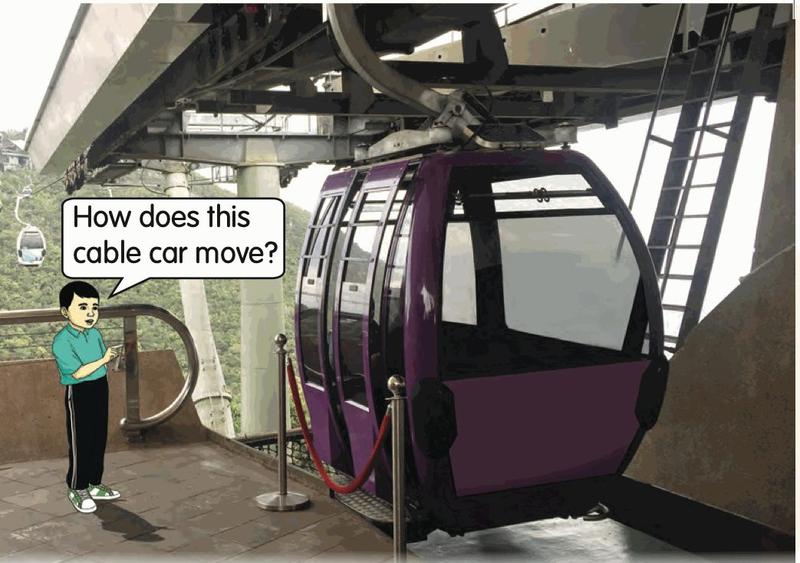 A boy at a cable car station asking how the cable car moves