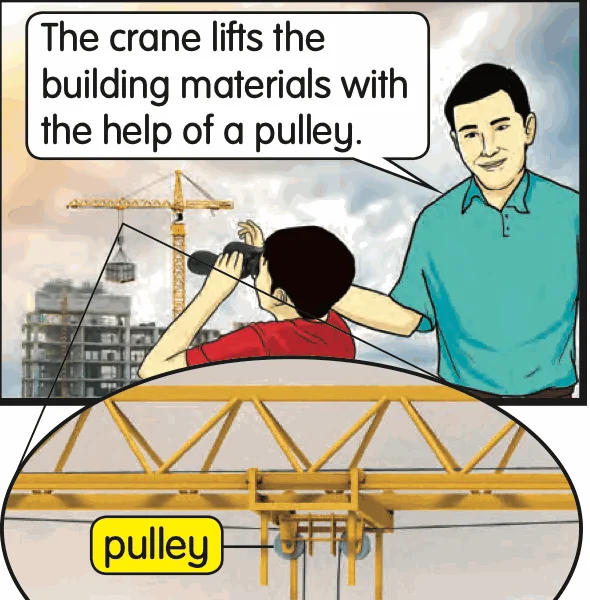 Lim looks through binoculars at a crane while his father says the crane lifts building materials with the help of a pulley; a close-up shows the pulley on the crane arm