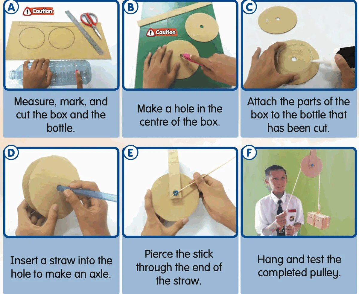 Six photos: A measure and cut the box and bottle; B make a hole in the centre; C attach the parts to the bottle; D insert a straw to make an axle; E pierce the stick through the straw; F hang and test the pulley