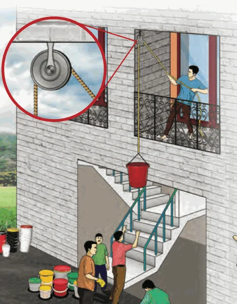 A man on an upper floor uses a pulley to lift a bucket of water from the ground