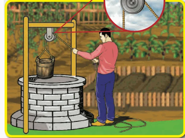 A man pulls a rope down to lift a bucket from a well through a pulley on a frame