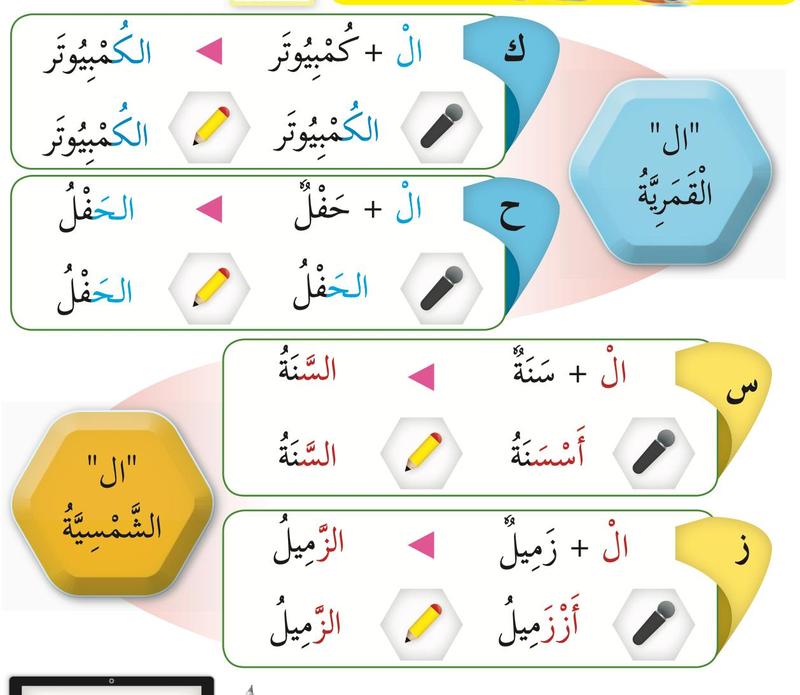 Latihan menambah al pada perkataan komputer, majlis, tahun dan rakan sekelas dengan hasil akhirnya